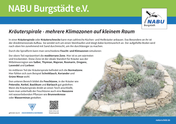 Kräuterspirale